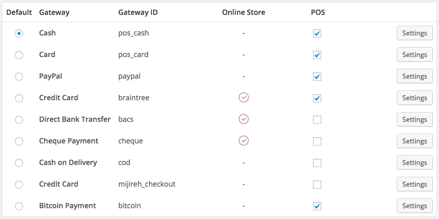 Payment Gateway settings in WooCommerce POS.